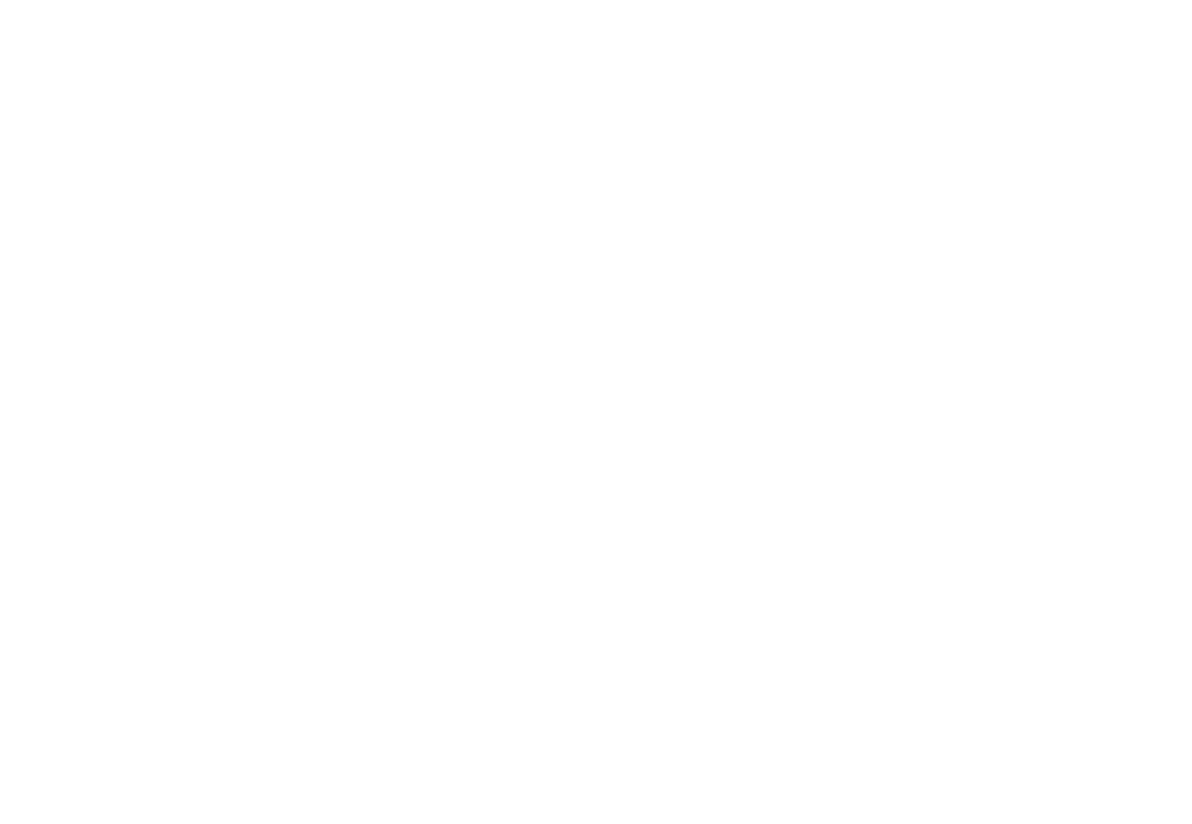 UNCO